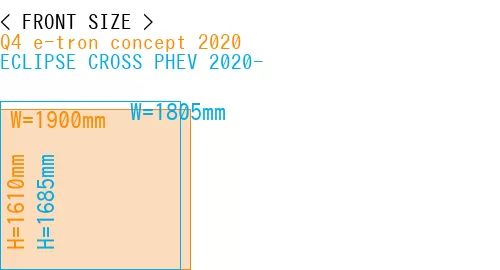 #Q4 e-tron concept 2020 + ECLIPSE CROSS PHEV 2020-